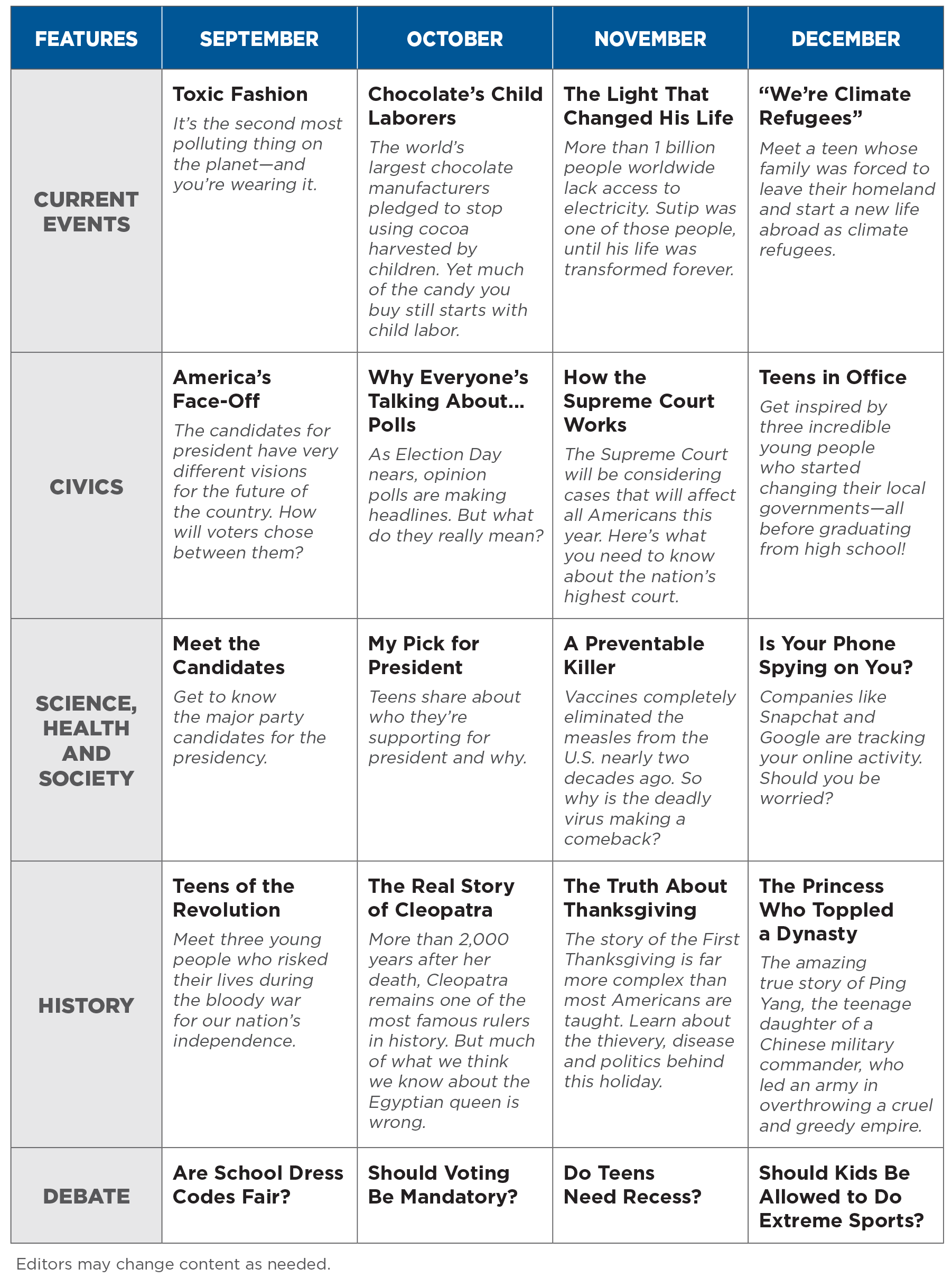 junior scholastic editorial calendar