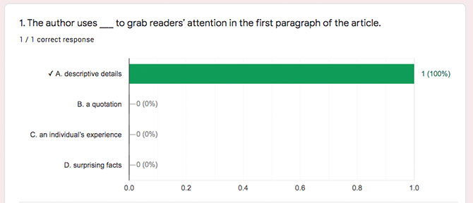 an example chart of student&apos;s answers